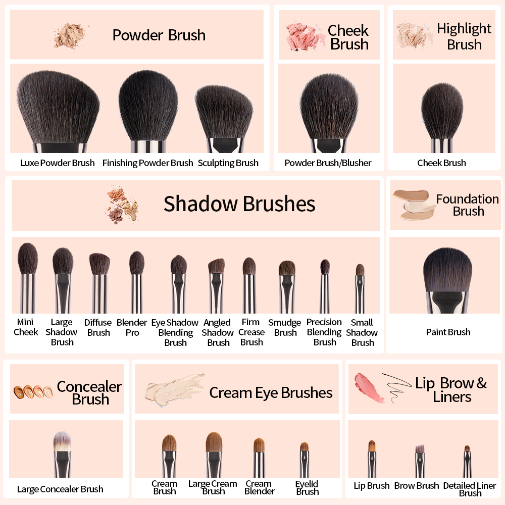OVW ナチュラルヤギ毛メイクブラシセットプロフェッショナル - Makeup Beauty Ro のレビューと価格